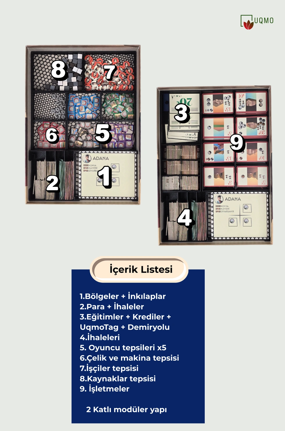 İnkılap Kutu Oyunu ile Uyumlu 3D Kutu Düzenleyici – Akıllı Insert + UqmoTag Dahil